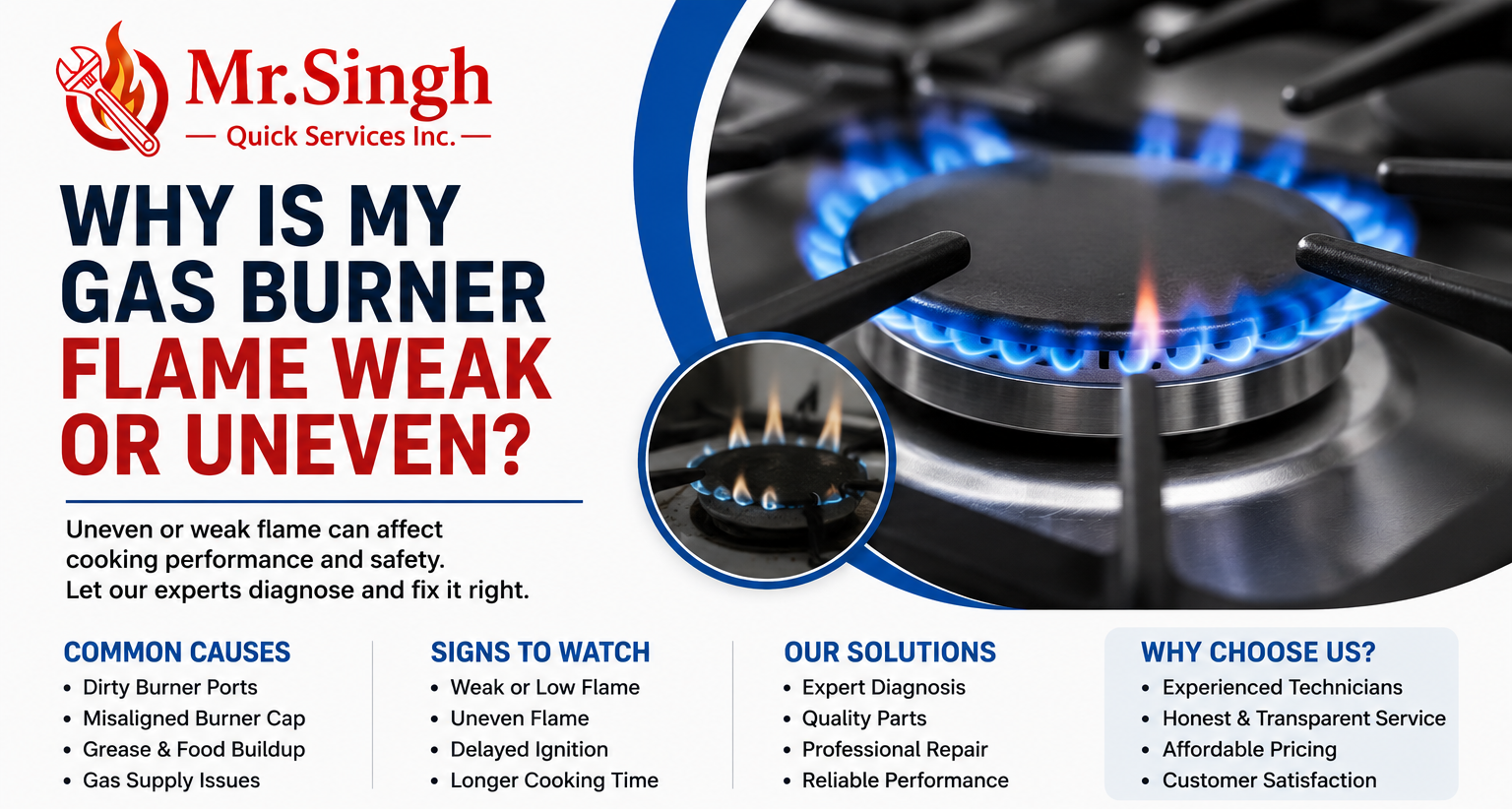Why Is My Gas Burner Flame Weak or Uneven? | Mr. Singh Quick Services